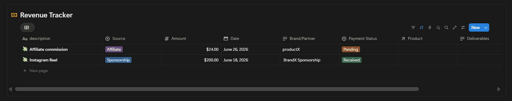 Creator Forge Revenue Tracker showing income entries by source and payment status